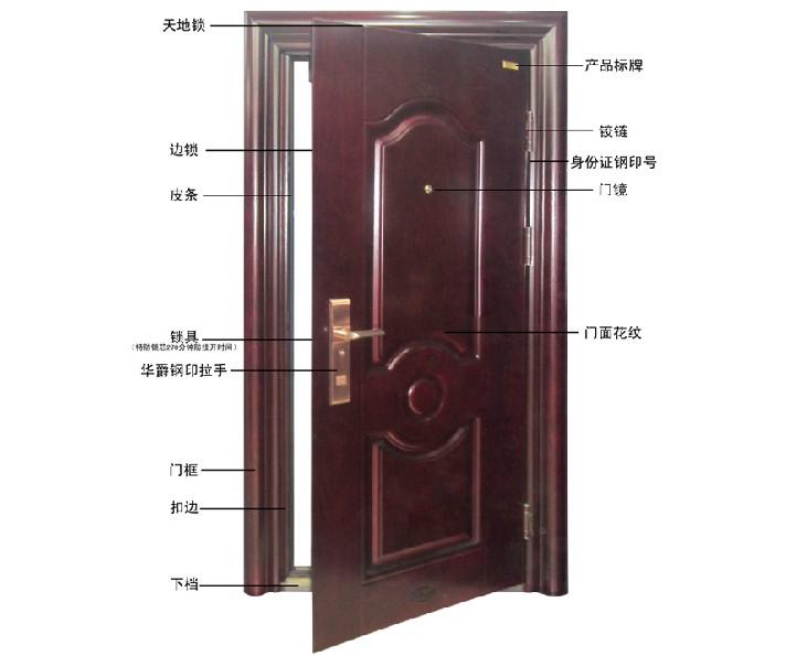 王力防盗门 华爵安全门精品SK007 乙级