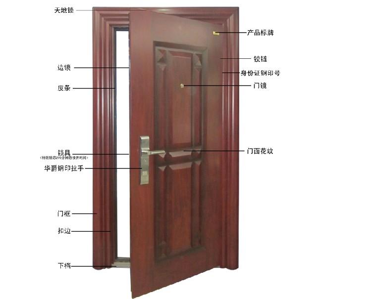 王力防盗门 华爵精品安全门ZY006 乙级